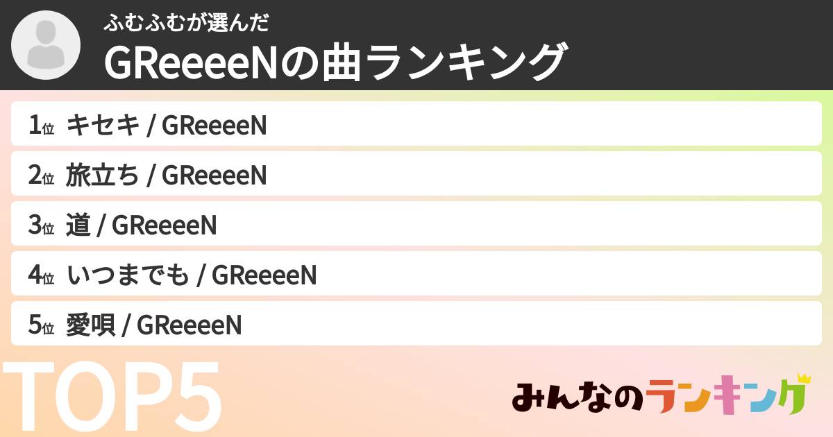 ふむふむさんの「GRe4N BOYZの曲ランキング」