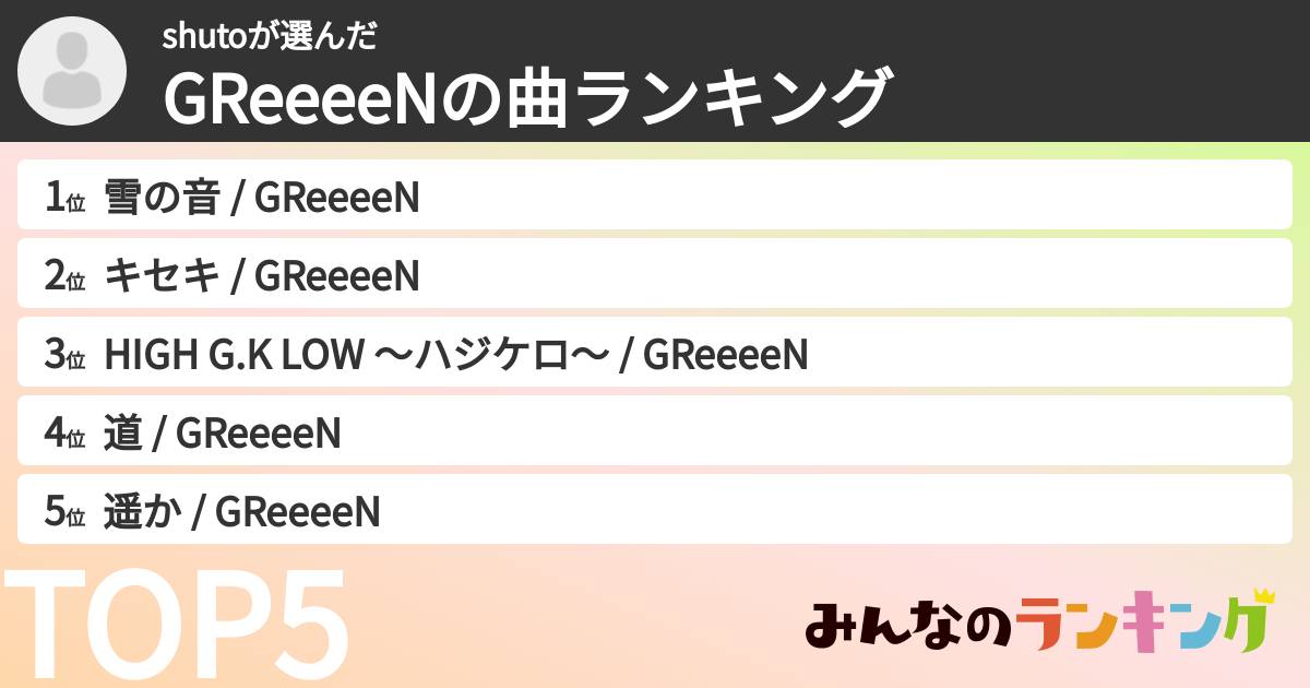 shutoさんの「GRe4N BOYZの曲ランキング」