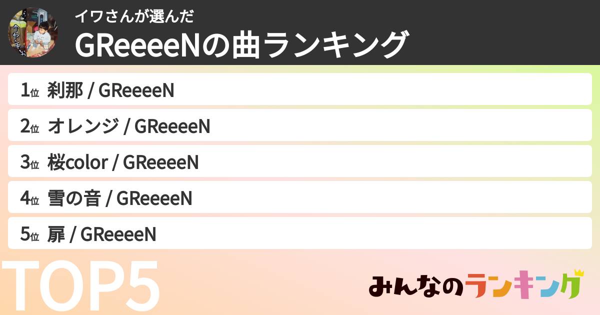 イワさんさんの「GRe4N BOYZの曲ランキング」