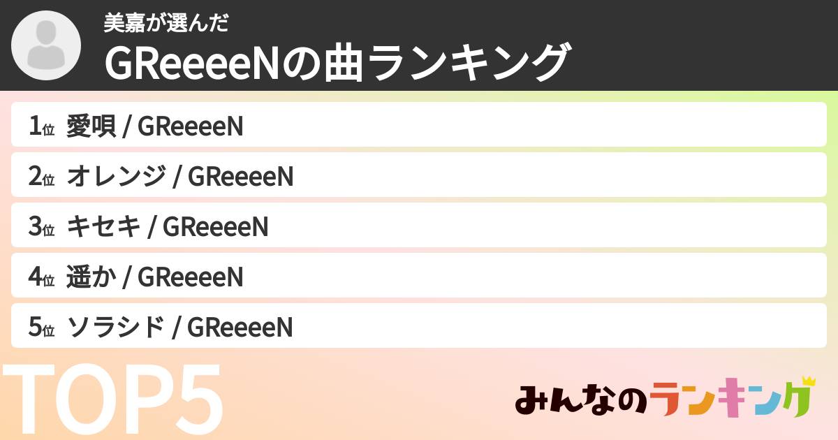 美嘉さんの「GRe4N BOYZの曲ランキング」