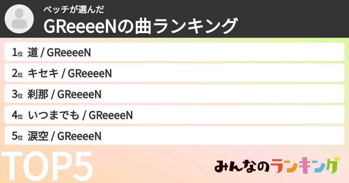 ベッチさんの「GRe4N BOYZの曲ランキング」