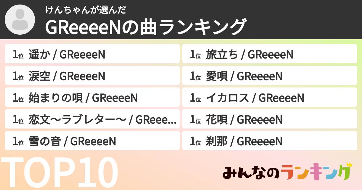 けんちゃんさんの「GRe4N BOYZの曲ランキング」