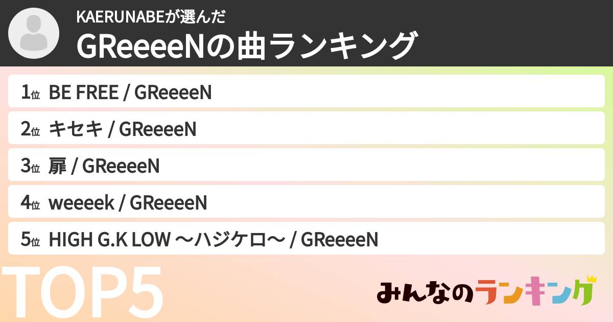 KAERUNABEさんの「GRe4N BOYZの曲ランキング」