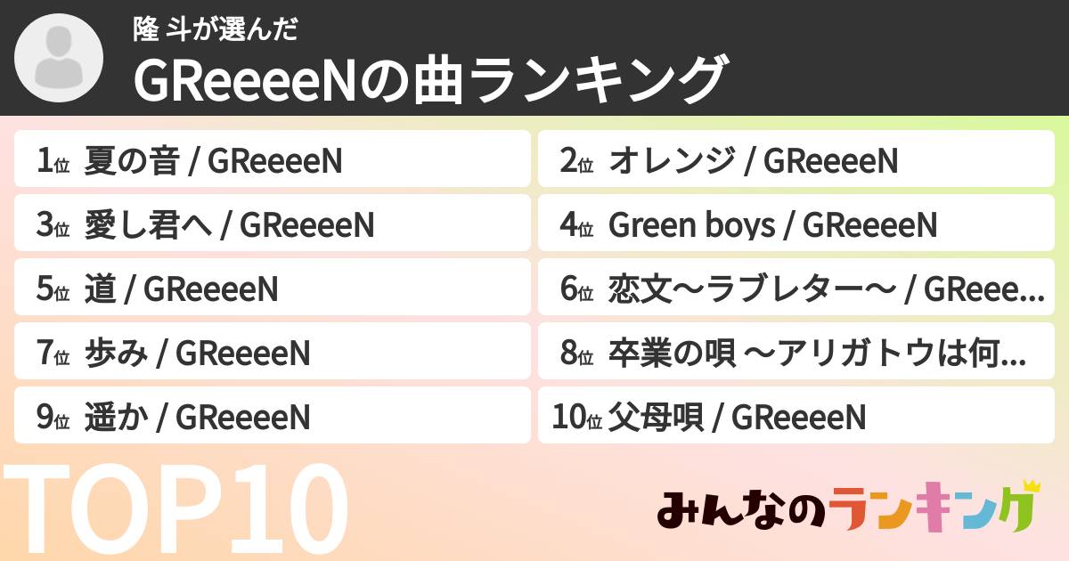 隆 斗さんの「GRe4N BOYZの曲ランキング」