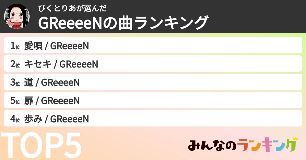 びくとりあさんの「GRe4N BOYZの曲ランキング」