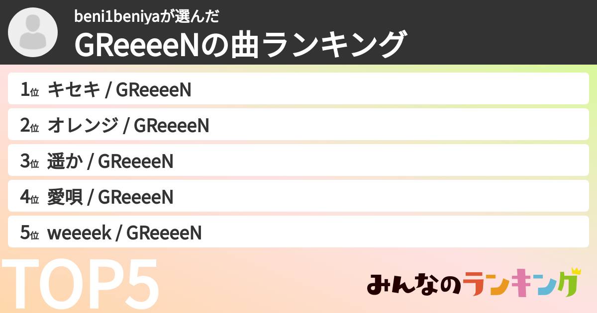 beni1beniyaさんの「GRe4N BOYZの曲ランキング」