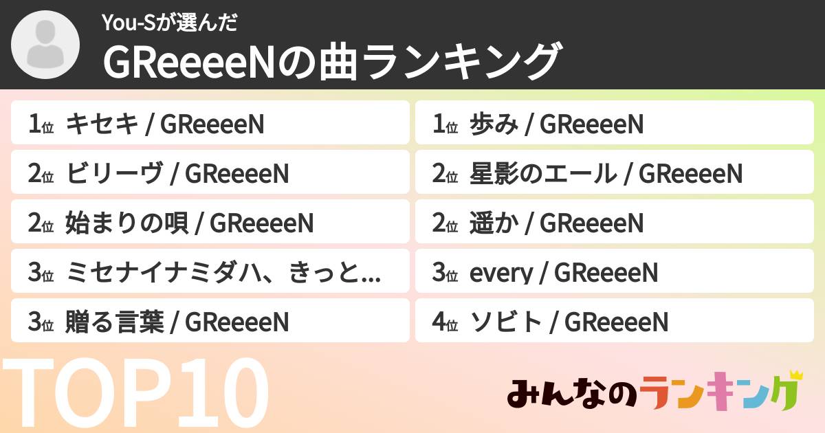You-Sさんの「GRe4N BOYZの曲ランキング」