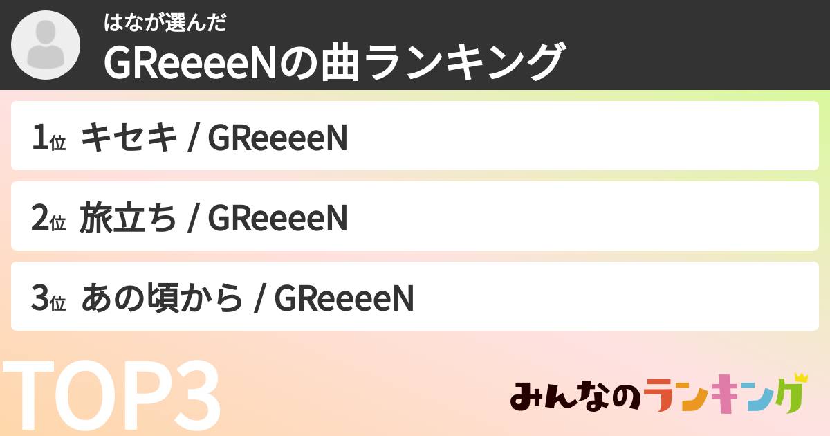 はなさんの「GRe4N BOYZの曲ランキング」