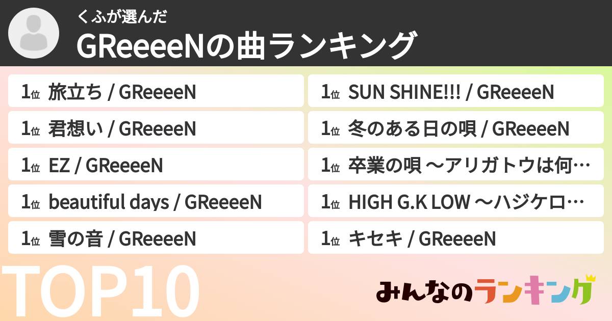 くふさんの「GRe4N BOYZの曲ランキング」