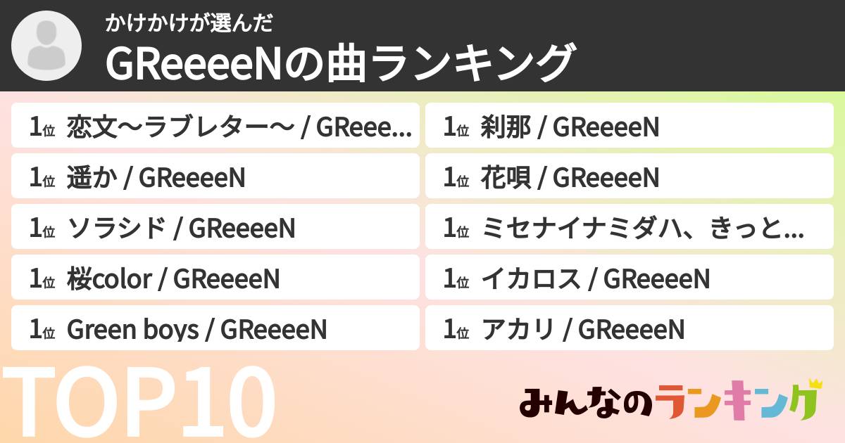 かけかけさんの「GRe4N BOYZの曲ランキング」