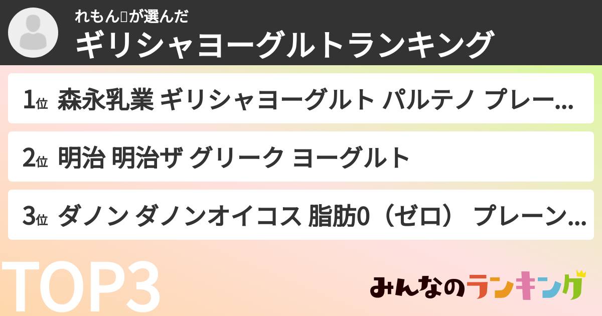れもん🍋さんの「ギリシャヨーグルトランキング」