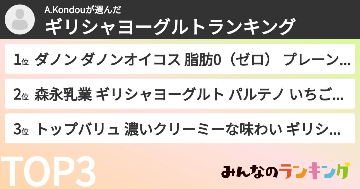 A.Kondouさんの「ギリシャヨーグルトランキング」