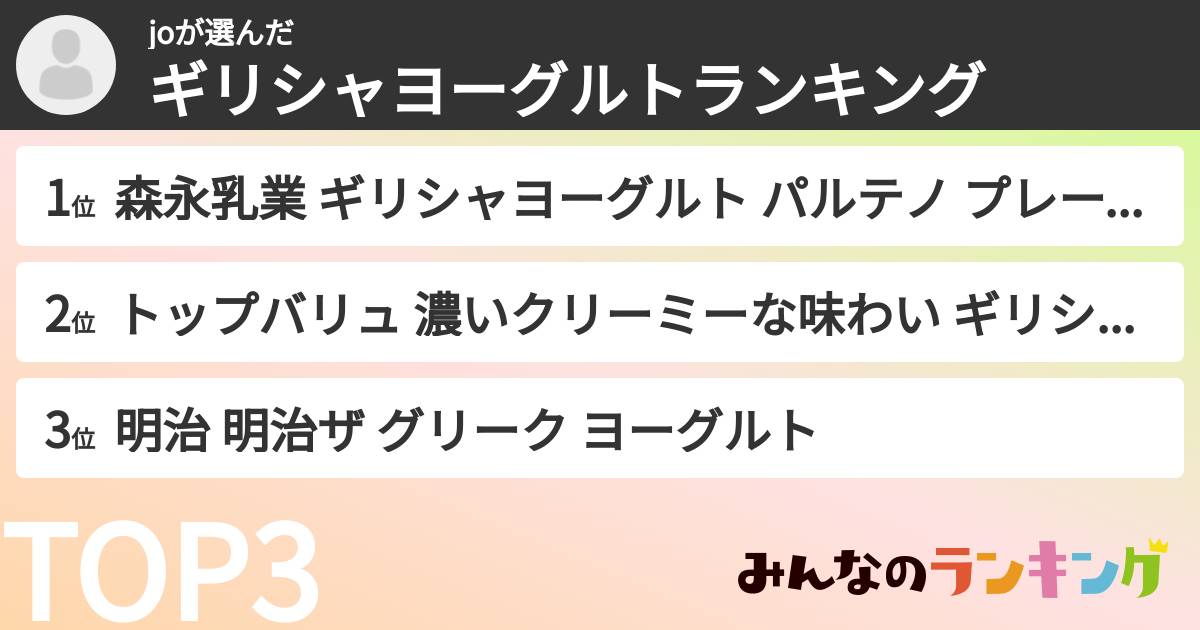 joさんの「ギリシャヨーグルトランキング」