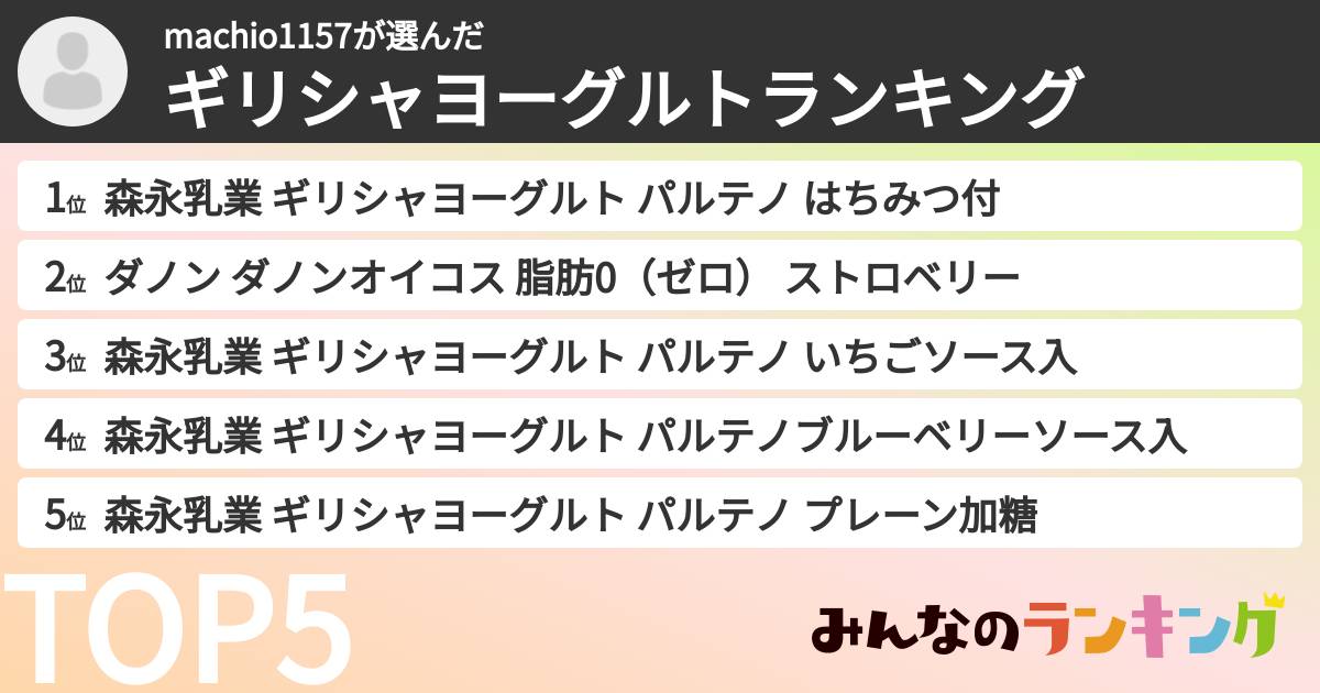 machio1157さんの「ギリシャヨーグルトランキング」