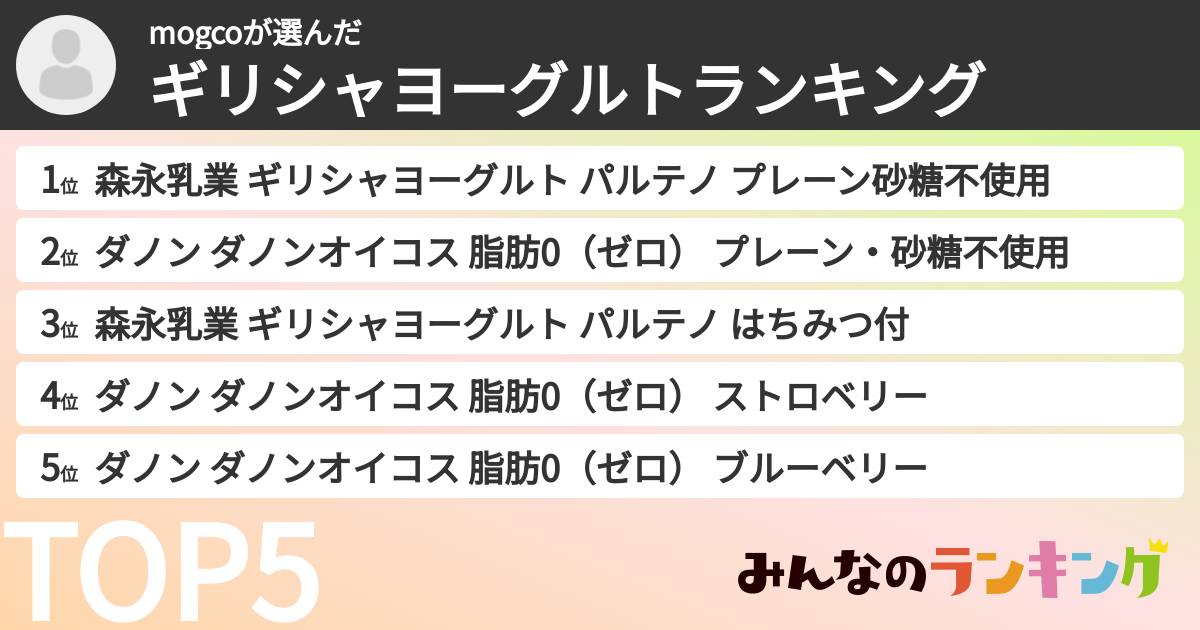 mogcoさんの「ギリシャヨーグルトランキング」