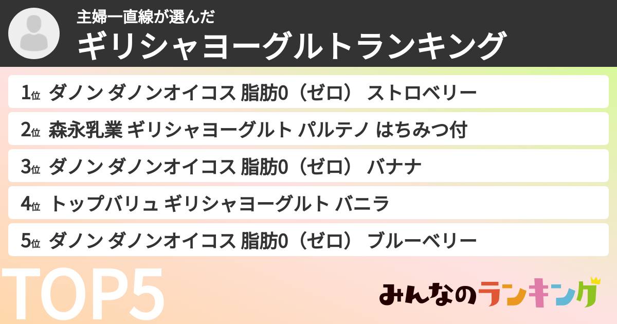主婦一直線さんの「ギリシャヨーグルトランキング」