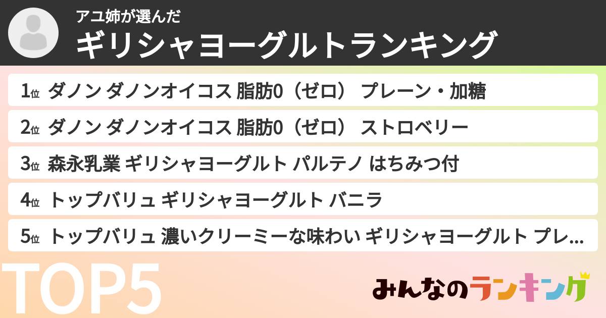 アユ姉さんの「ギリシャヨーグルトランキング」