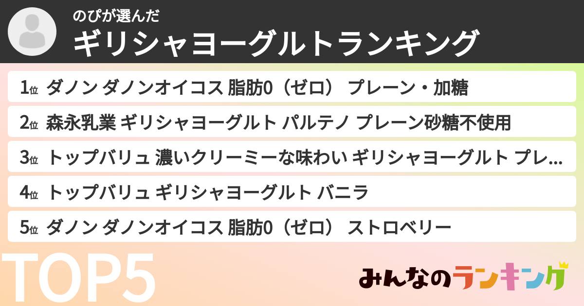 のぴさんの「ギリシャヨーグルトランキング」