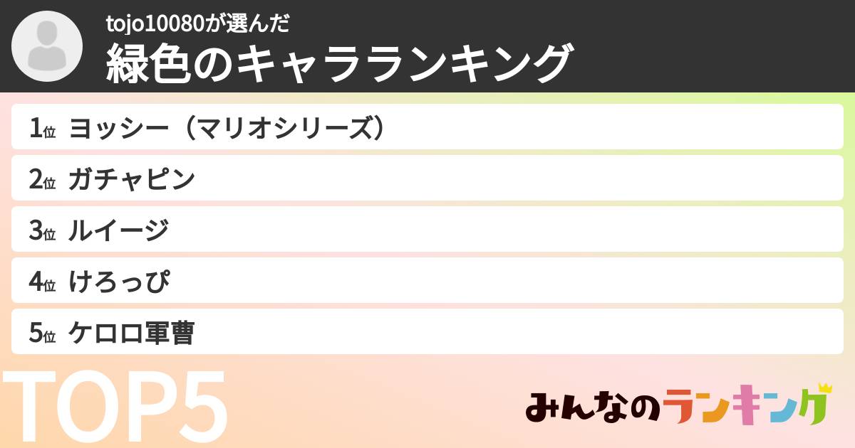 tojo10080さんの「緑色のキャラランキング」