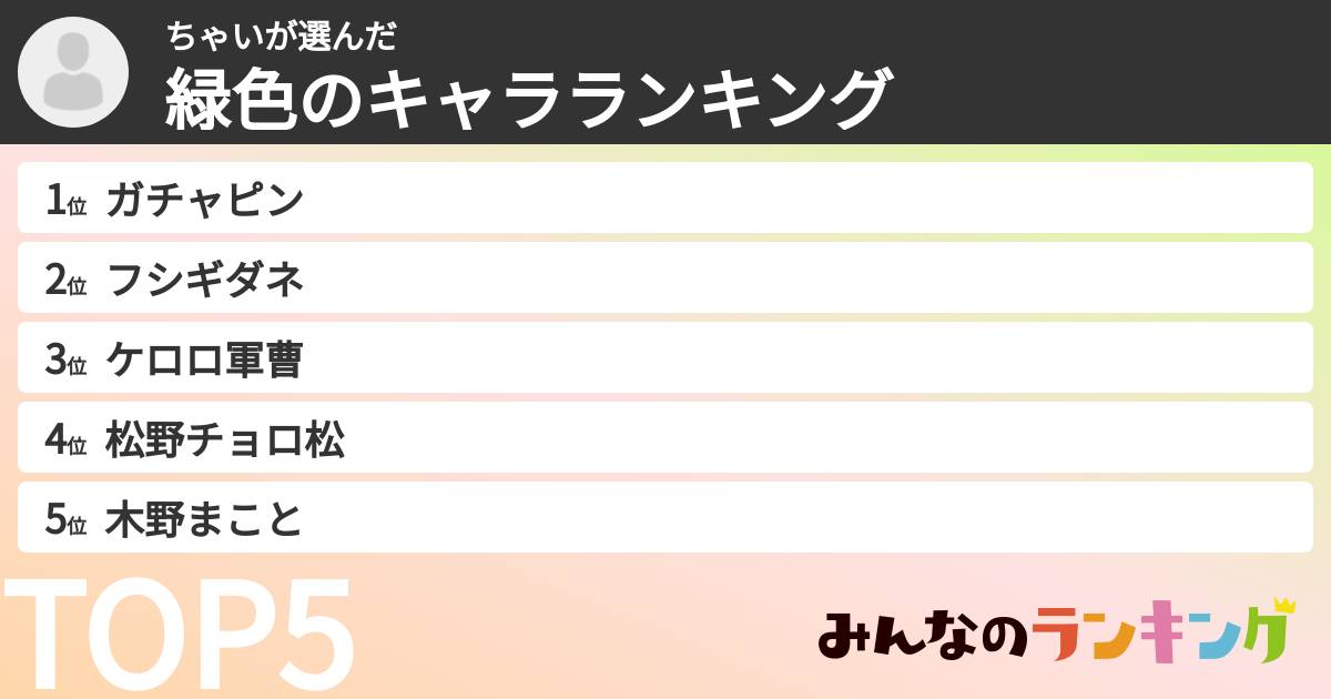 ちゃいさんの「緑色のキャラランキング」