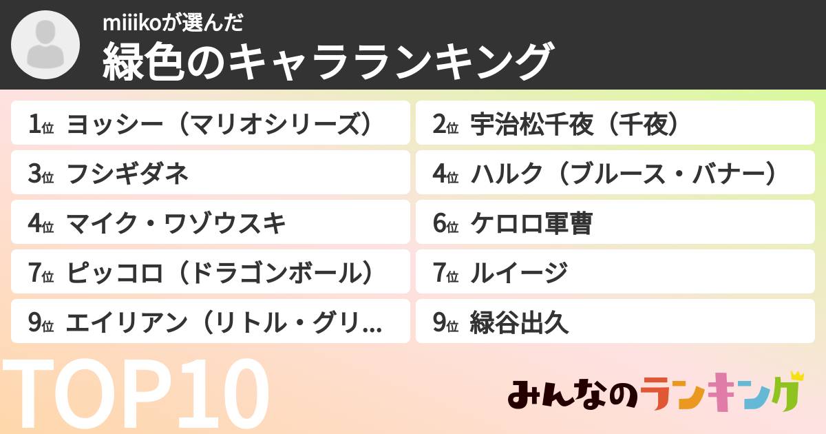 miiikoさんの「緑色のキャラランキング」