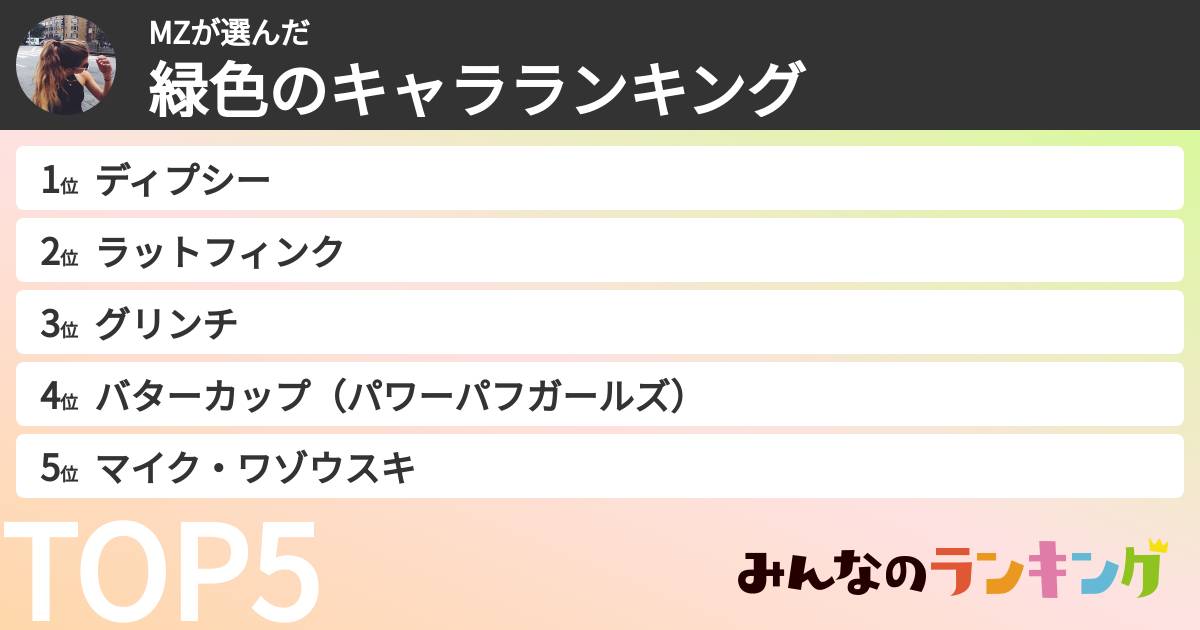 MZさんの「緑色のキャラランキング」