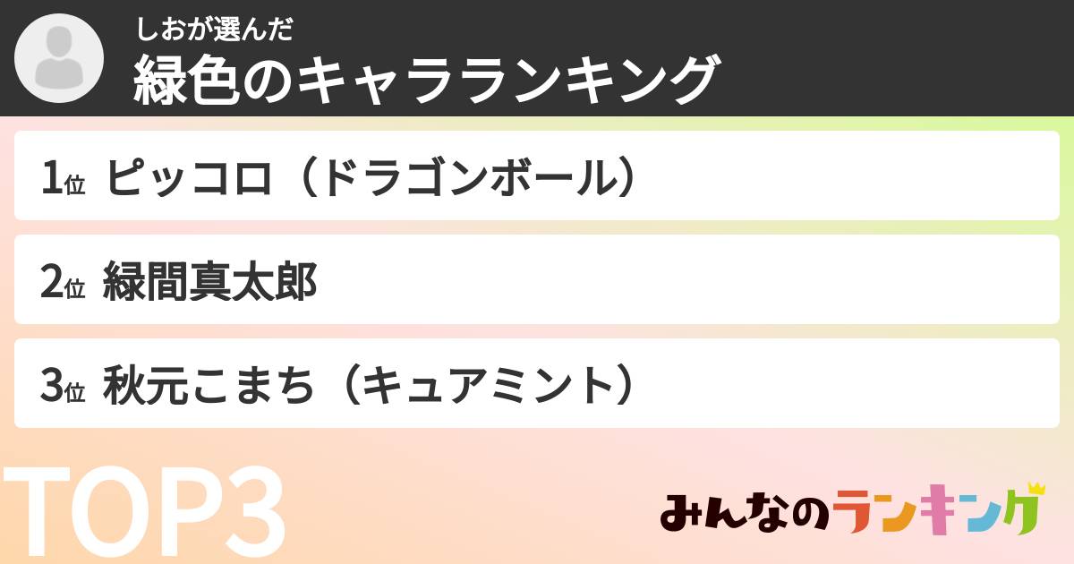 しおさんの「緑色のキャラランキング」
