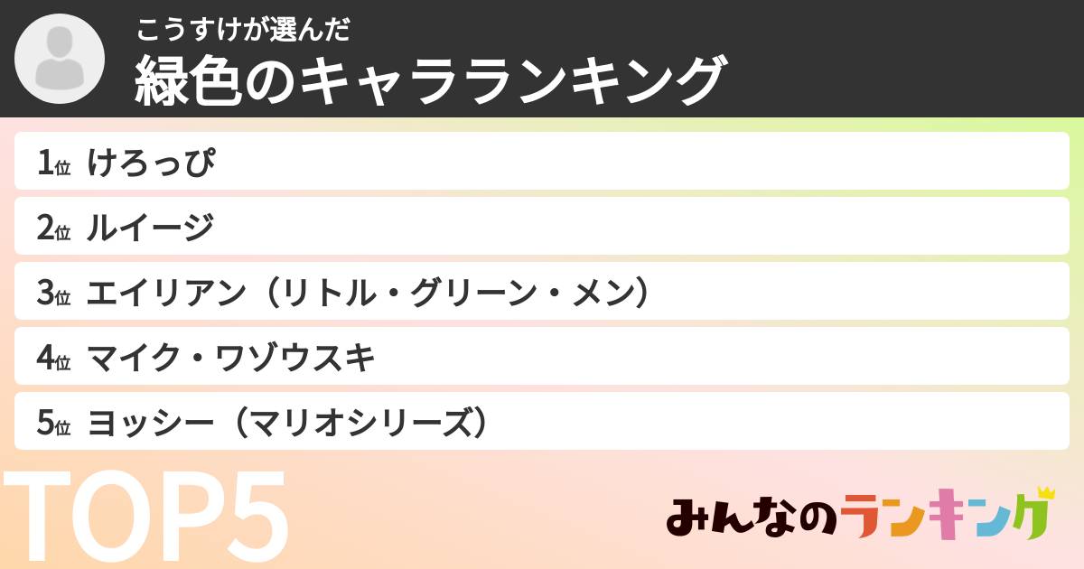 こうすけさんの「緑色のキャラランキング」