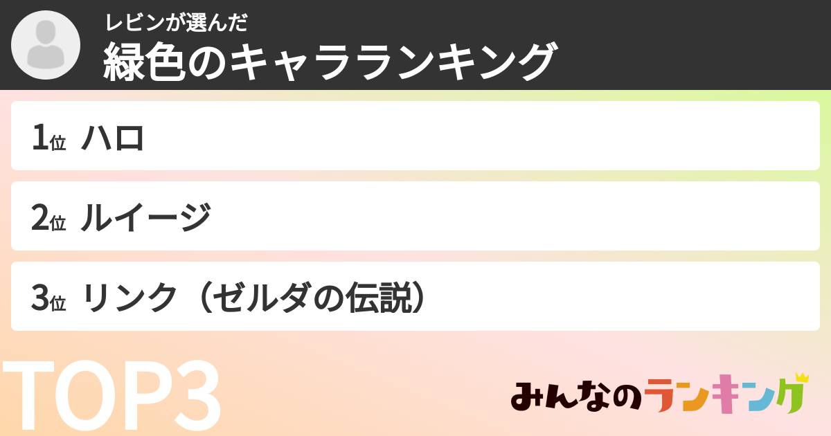 レビンさんの「緑色のキャラランキング」