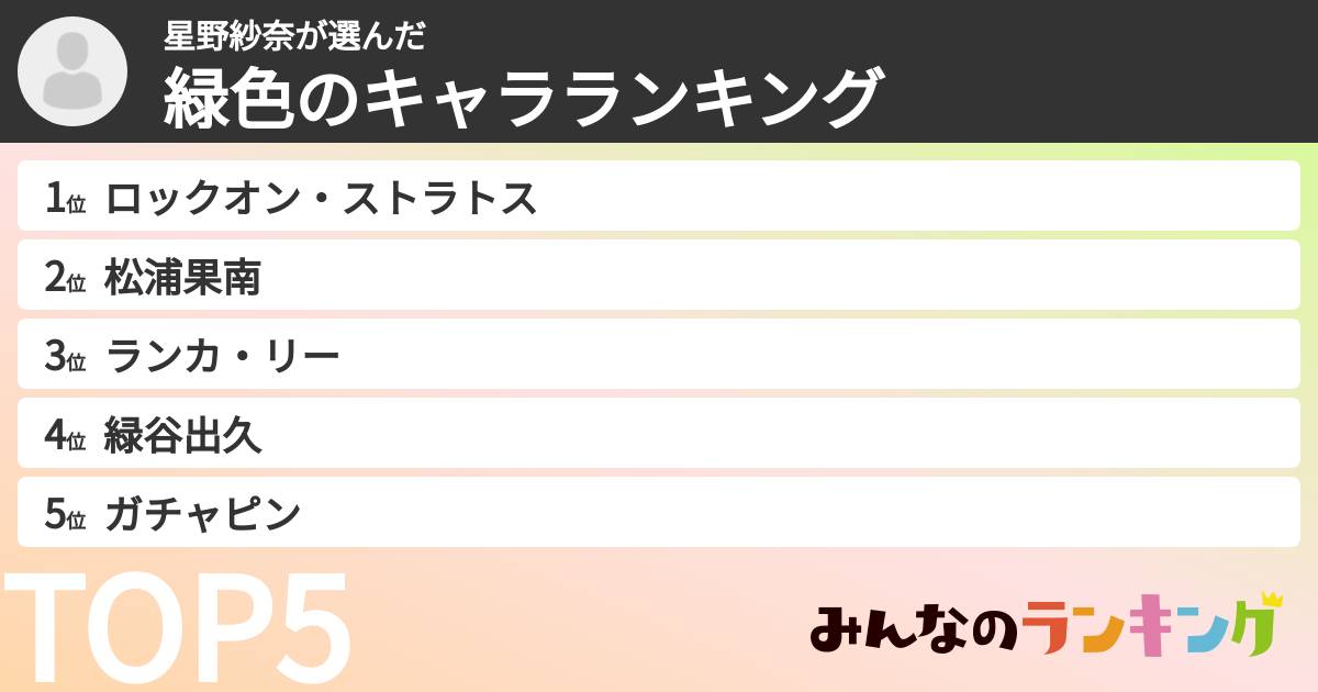 星野紗奈さんの「緑色のキャラランキング」