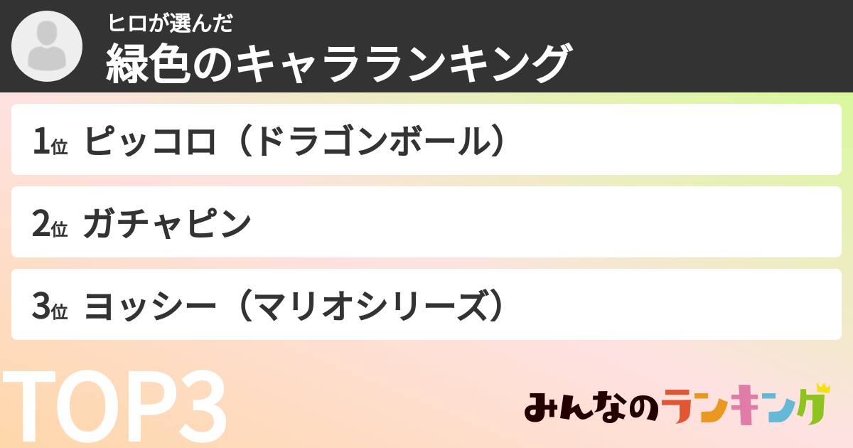 ヒロさんの「緑色のキャラランキング」