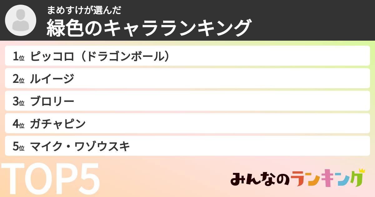 まめすけさんの「緑色のキャラランキング」