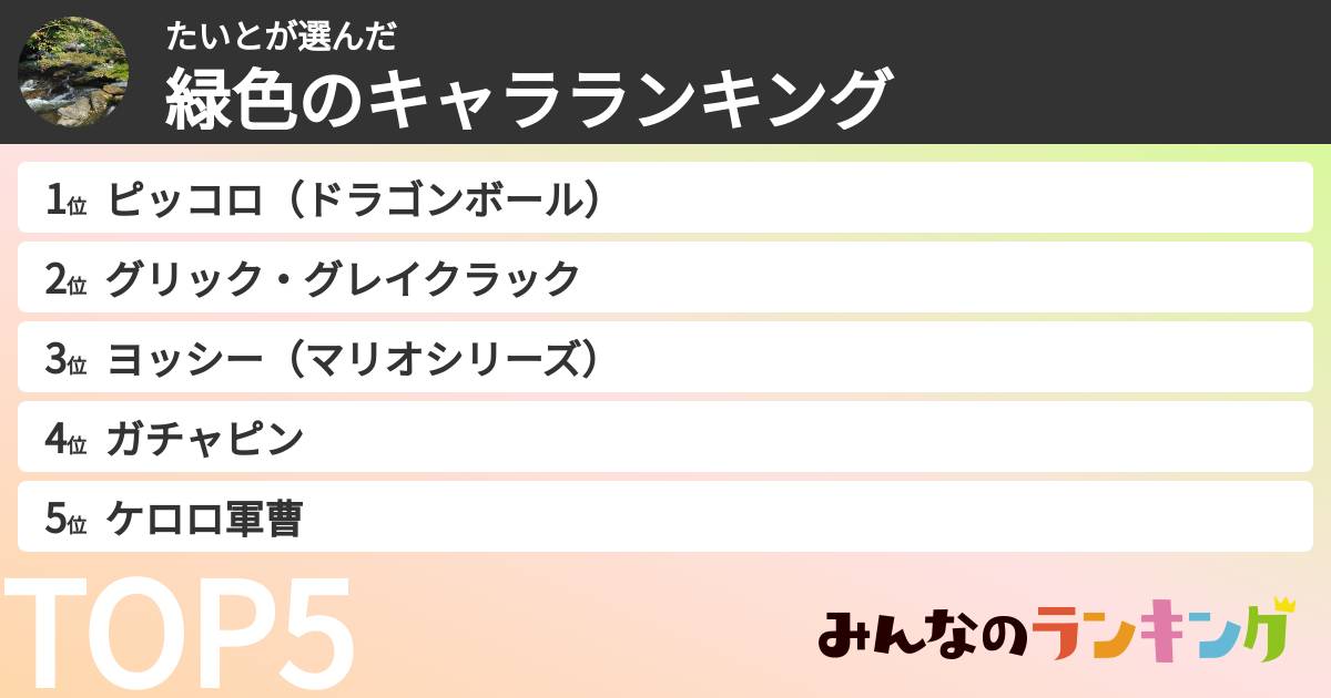 たいとさんの「緑色のキャラランキング」