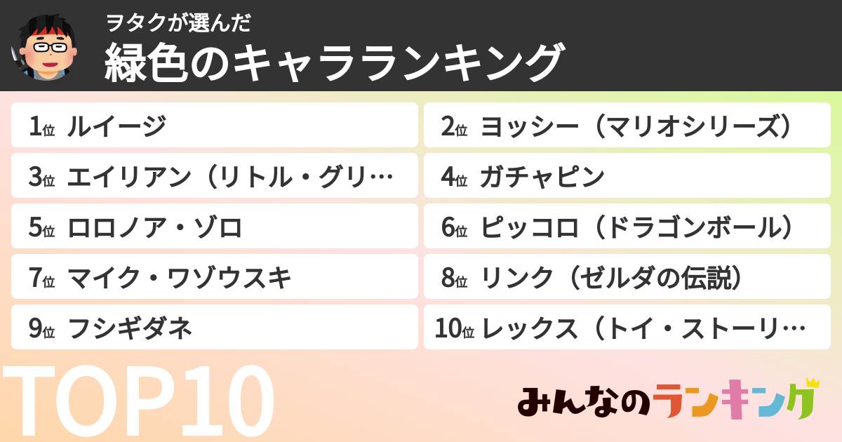 ヲタクさんの「緑色のキャラランキング」
