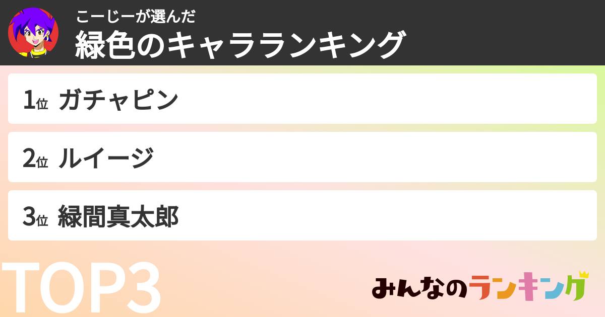 こーじーさんの「緑色のキャラランキング」