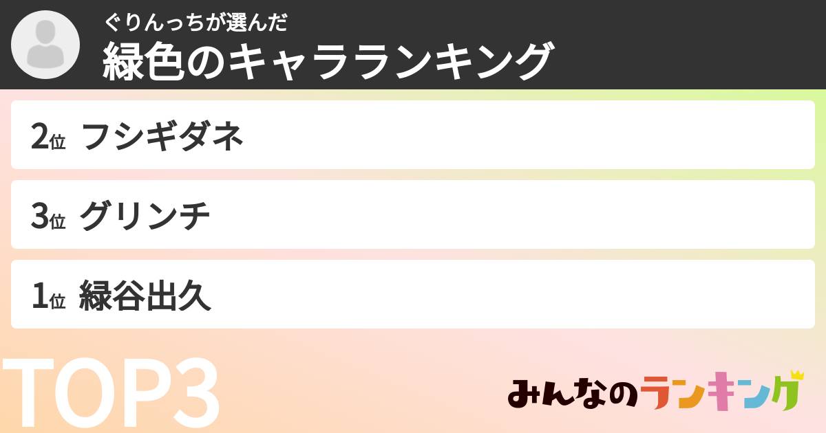 ぐりんっちさんの「緑色のキャラランキング」
