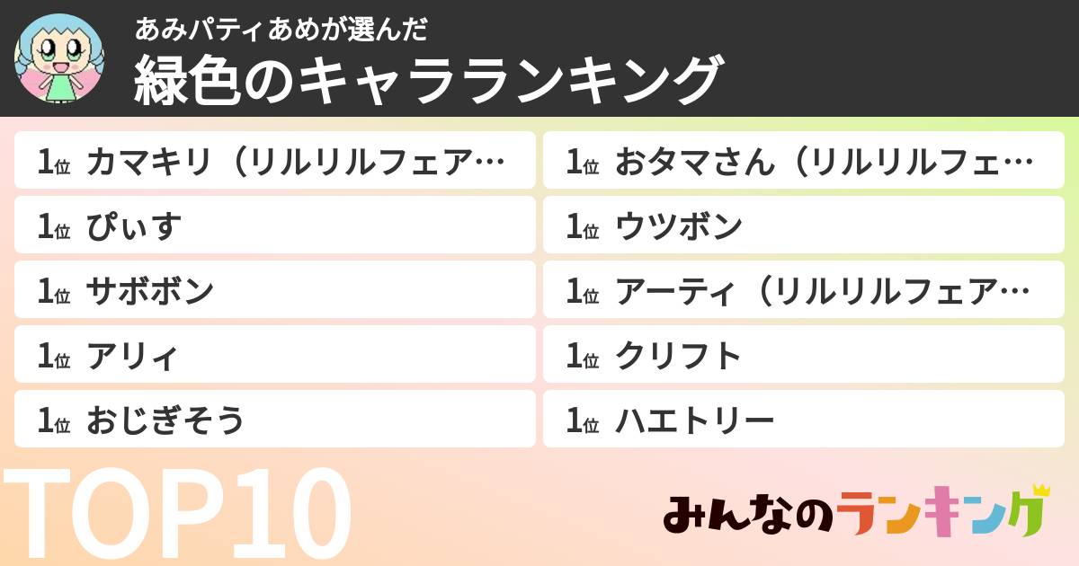 あみパティあめさんの「緑色のキャラランキング」
