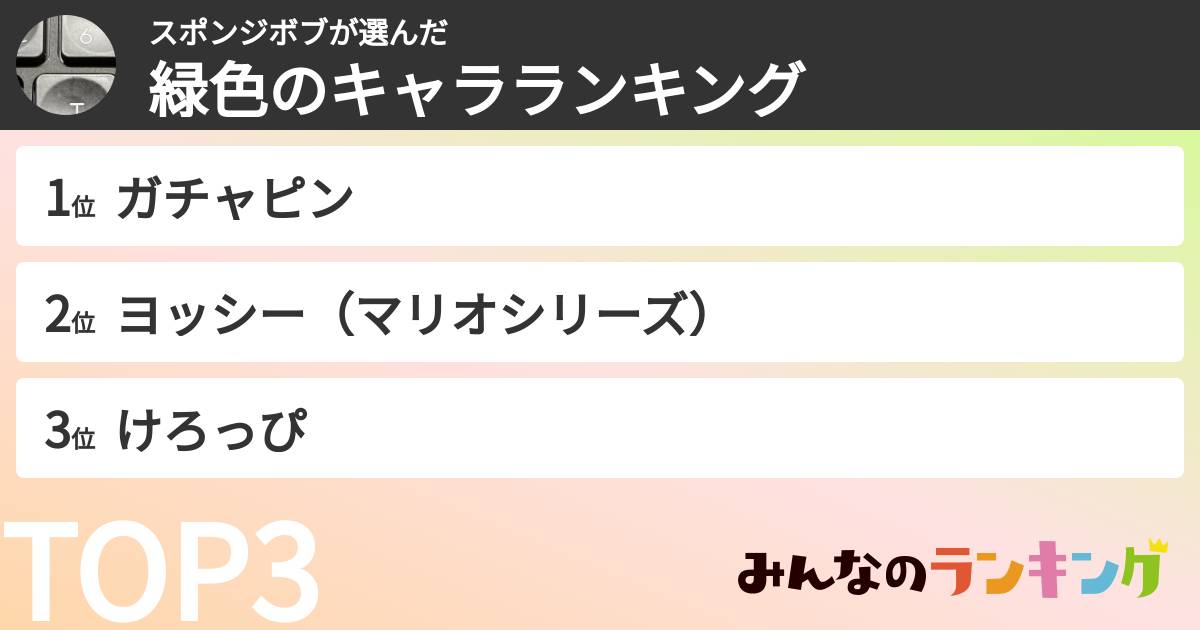 スポンジボブさんの「緑色のキャラランキング」