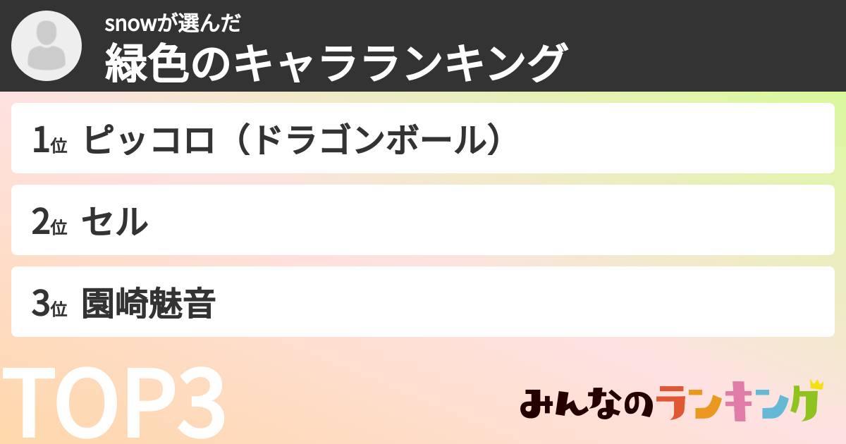 snowさんの「緑色のキャラランキング」