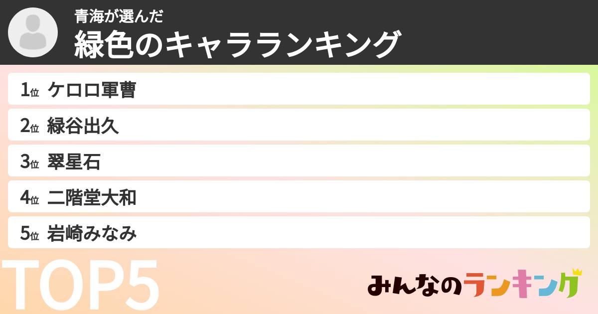 青海さんの「緑色のキャラランキング」