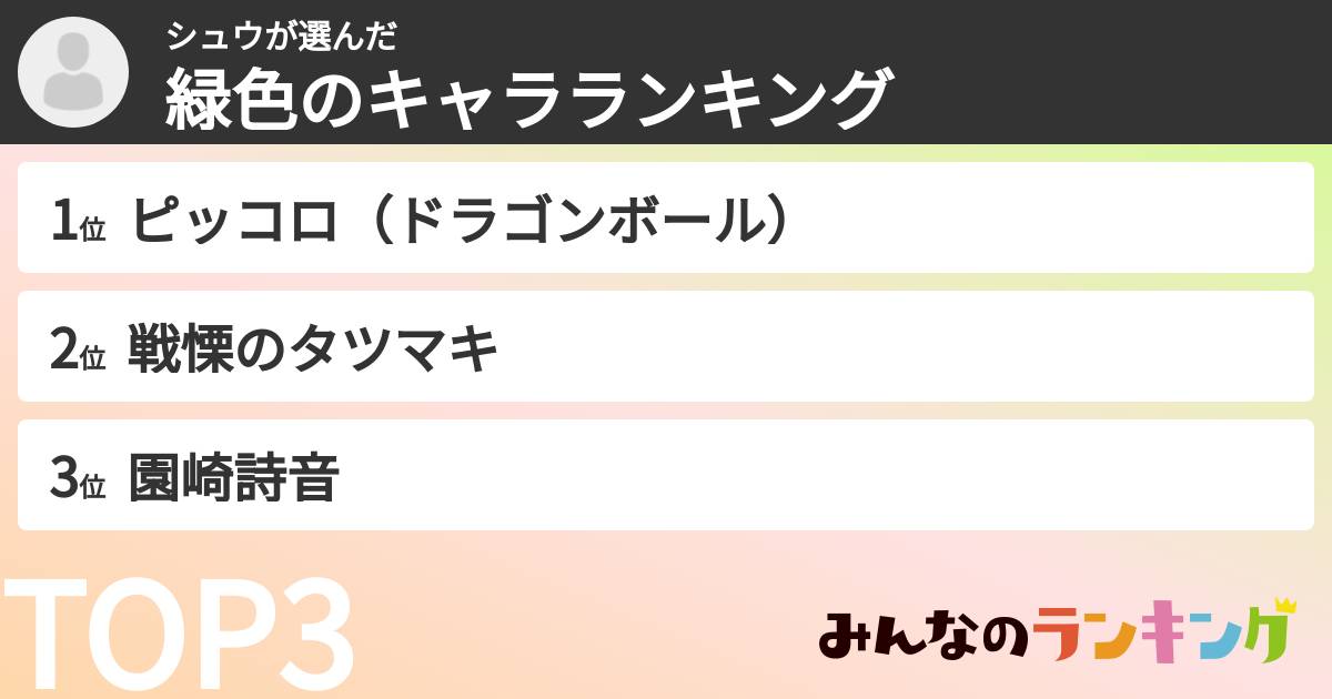 シュウさんの「緑色のキャラランキング」