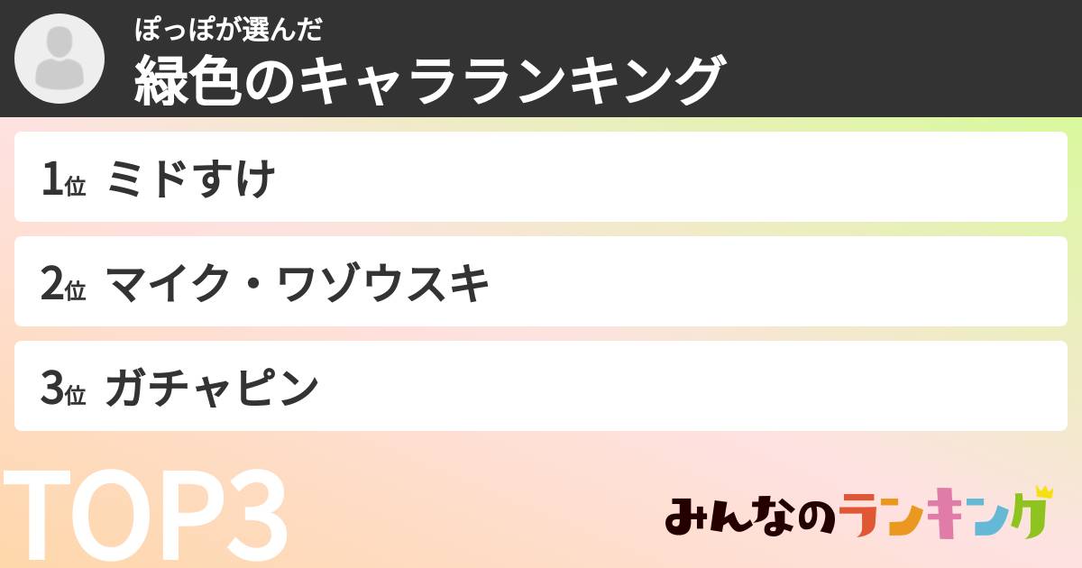 ぽっぽさんの「緑色のキャラランキング」