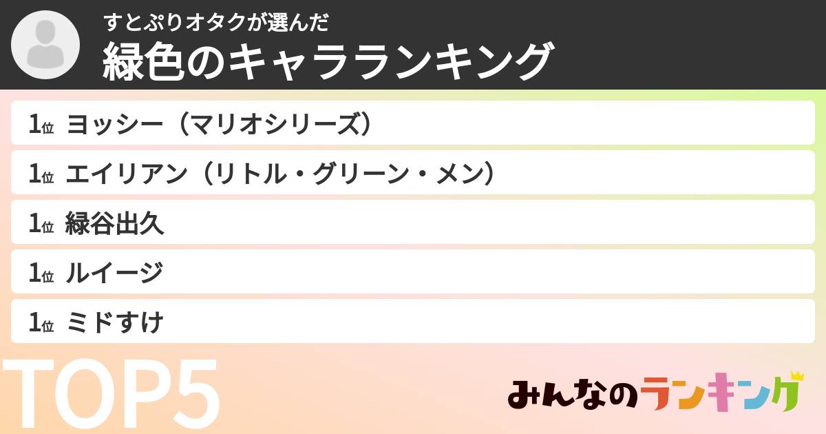 すとぷりオタクさんの「緑色のキャラランキング」