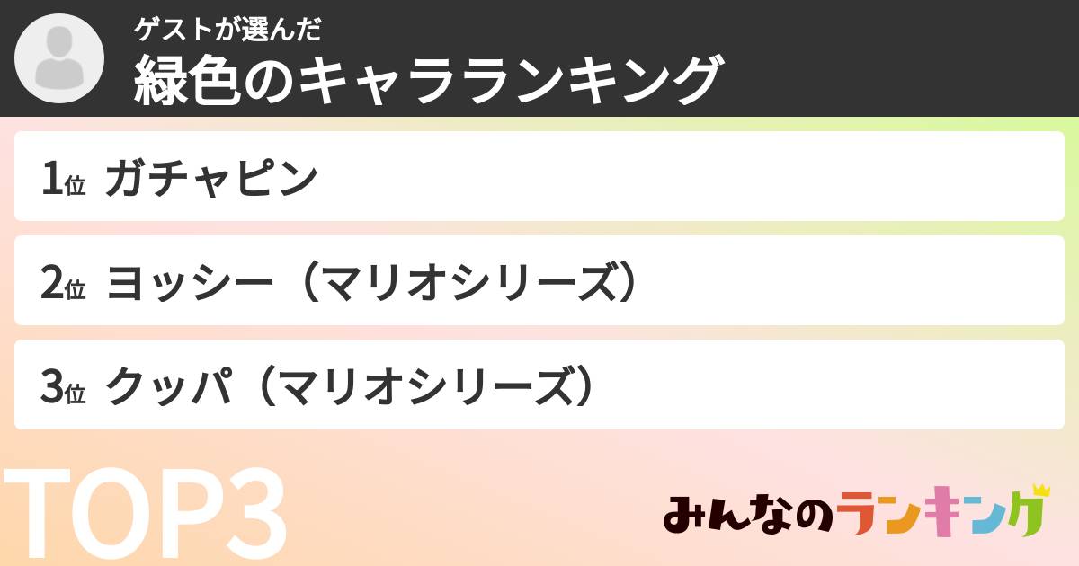 ゲストさんの「緑色のキャラランキング」