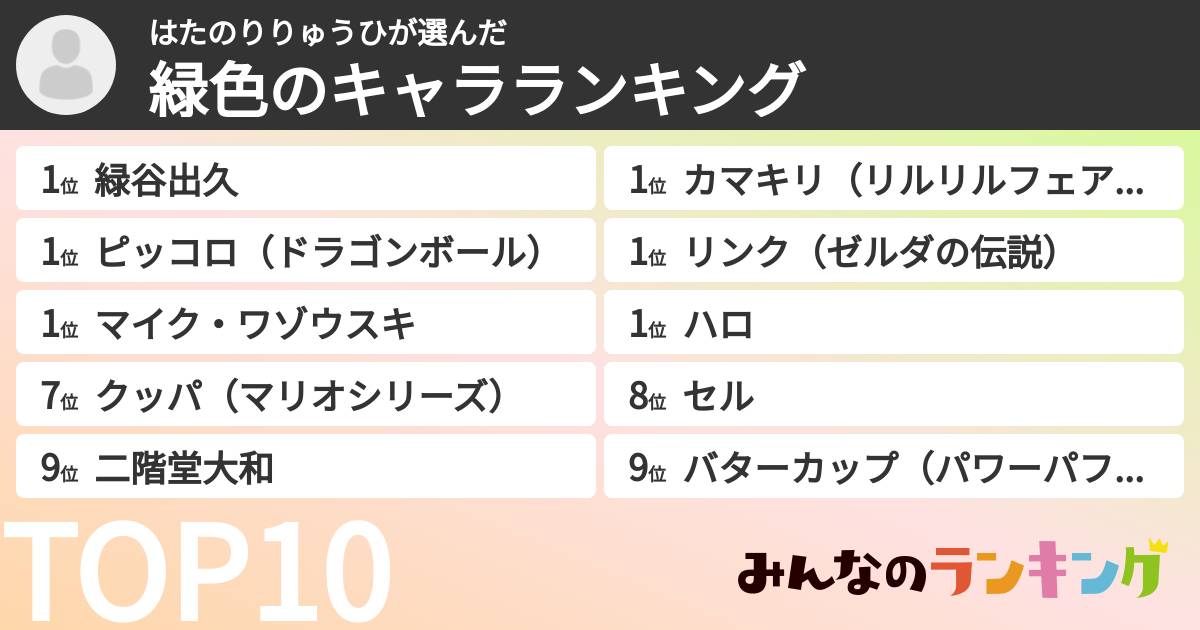 はたのりりゅうひさんの「緑色のキャラランキング」