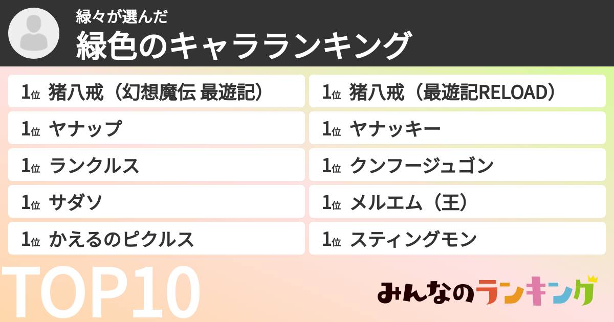 緑々さんの「緑色のキャラランキング」