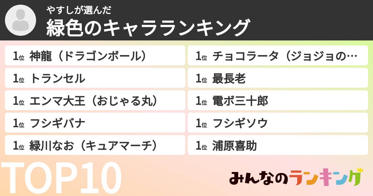 やすしさんの「緑色のキャラランキング」
