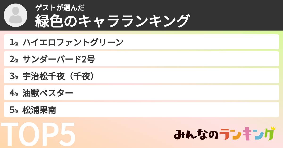 ゲストさんの「緑色のキャラランキング」
