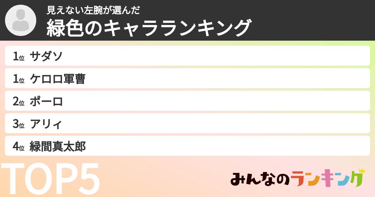 見えない左腕さんの「緑色のキャラランキング」