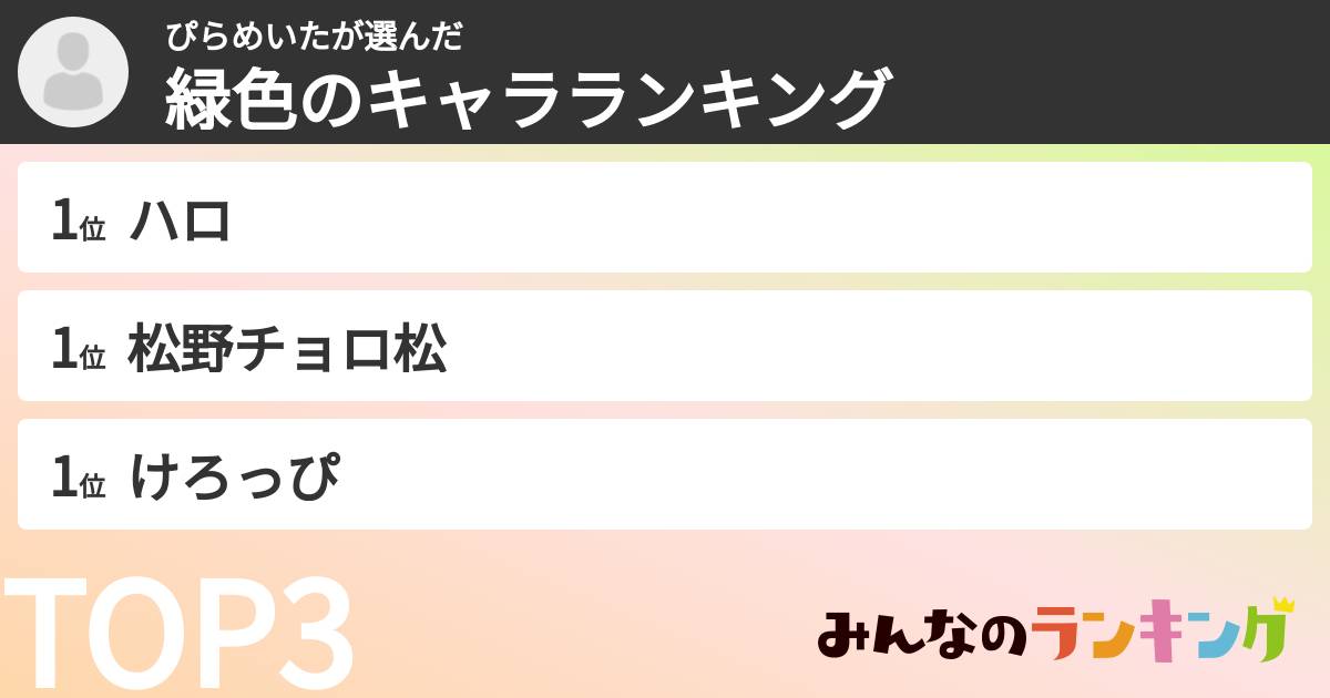 ぴらめいたさんの「緑色のキャラランキング」